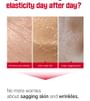 Camellia Deep Collagen Firming Gel Mask Set