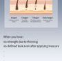 Honest Eyelash Serum