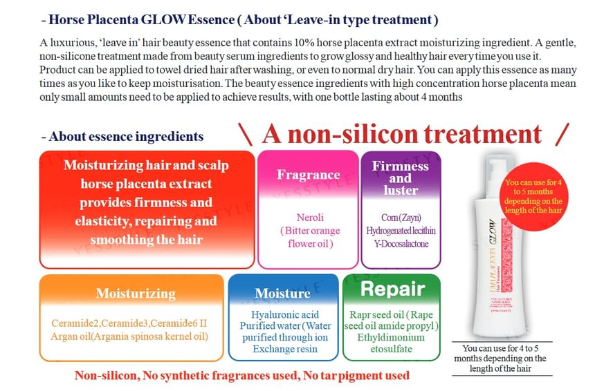 Buy Dr.pro labo Japan - Uma Placenta Glow Treatment Essence in