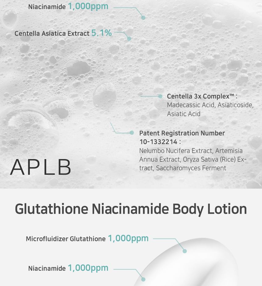Buy APLB - Glutathione Niacinamide Body 2 Types Sachet Set in Bulk |  AsianBeautyWholesale.com