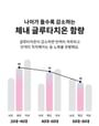 snow caps glutathione review before and after vividraw / White Tomato Glutathione Radiance Ampouleの商品情報｜美容・化粧品情報はアットコスメ main image 0