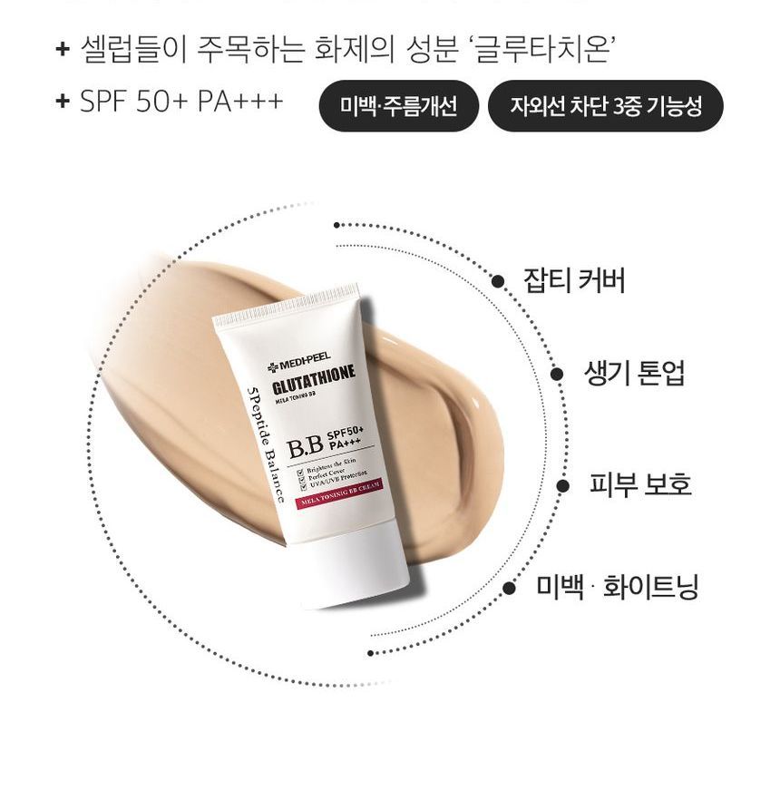 liposomal glutathione hangover cure Glutathione found to significantly reduce acetaldehyde levels and help  relieve hangovers