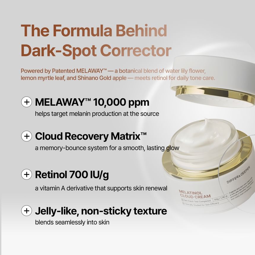 Buy DIFFER & DEEPER - Melatinol Cloud Cream (x50) (Bulk Box) in