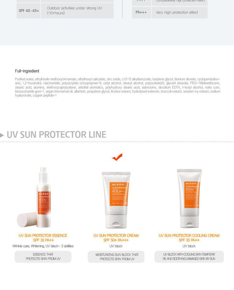 mizon uv sun protector cream