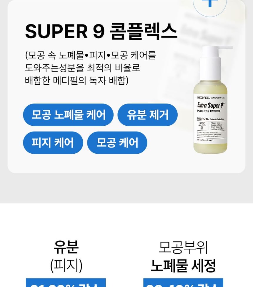 MEDI-PEEL Extra Super 9 Plus Pore Tox Cleanser 120ml