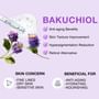 Bakuchiol Concentrate