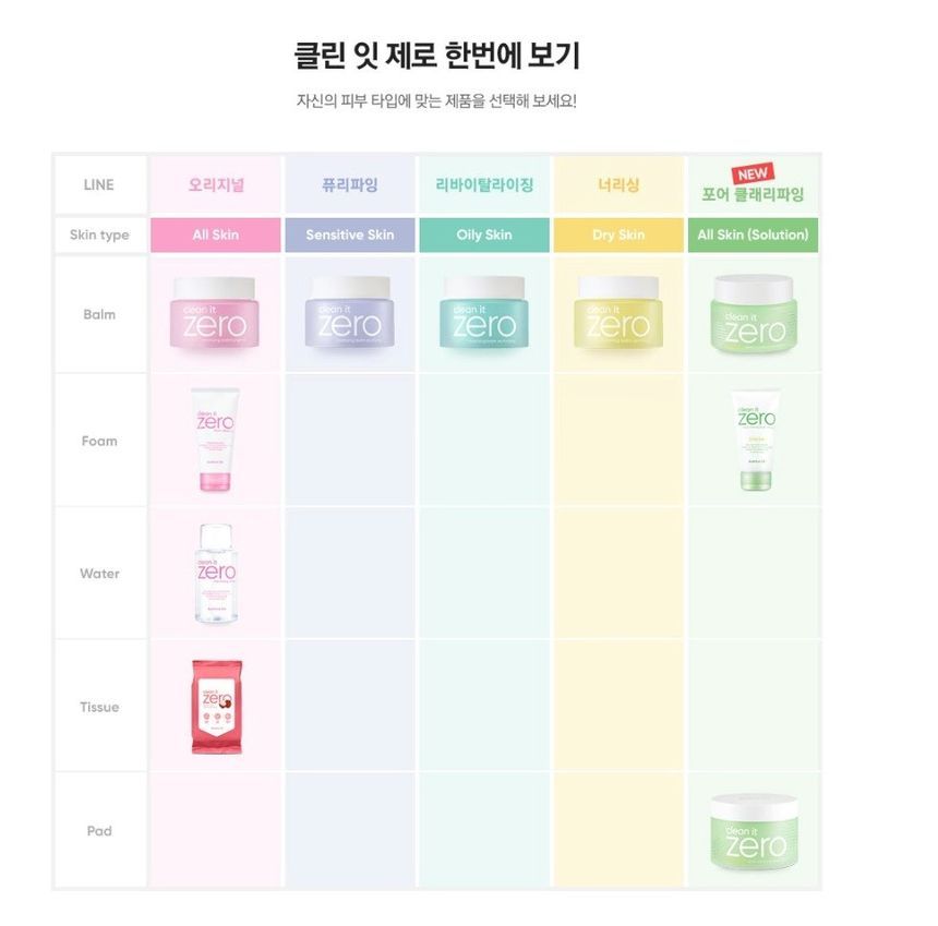 pore clarifying cleanser