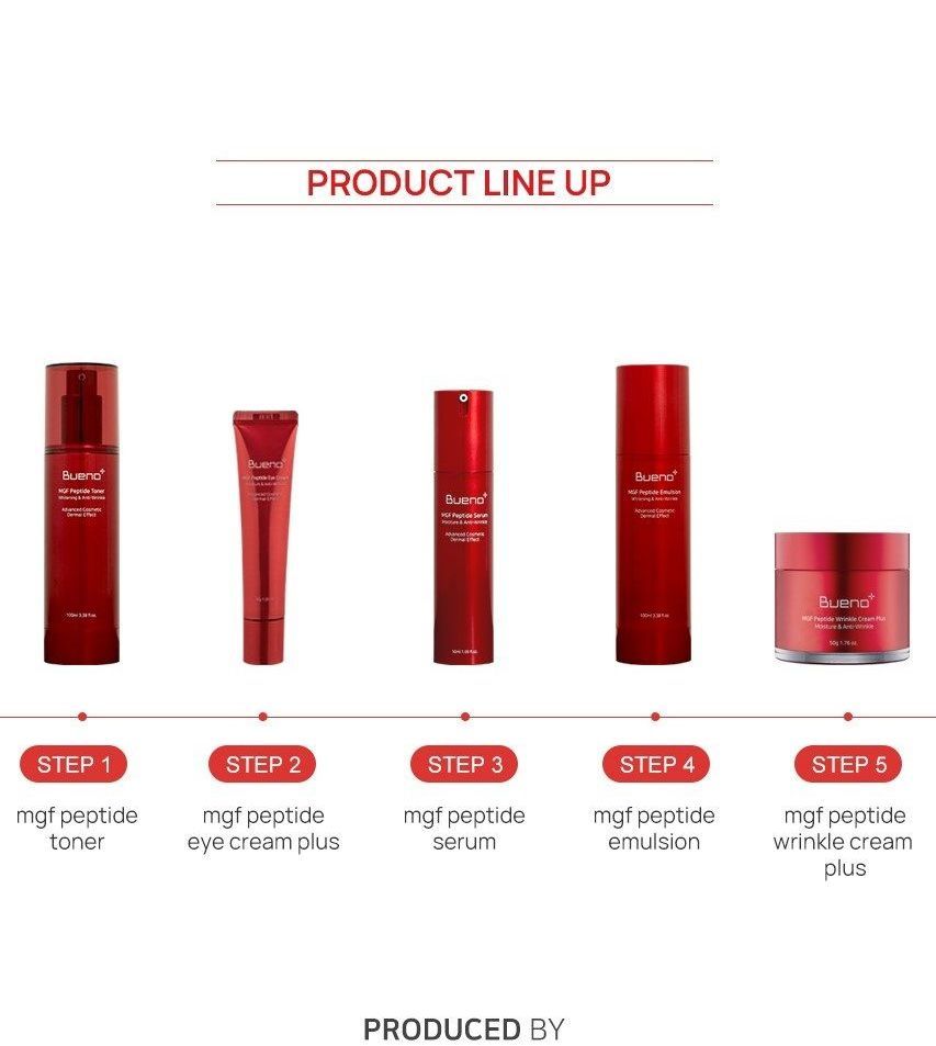bueno mgf peptide wrinkle cream plus