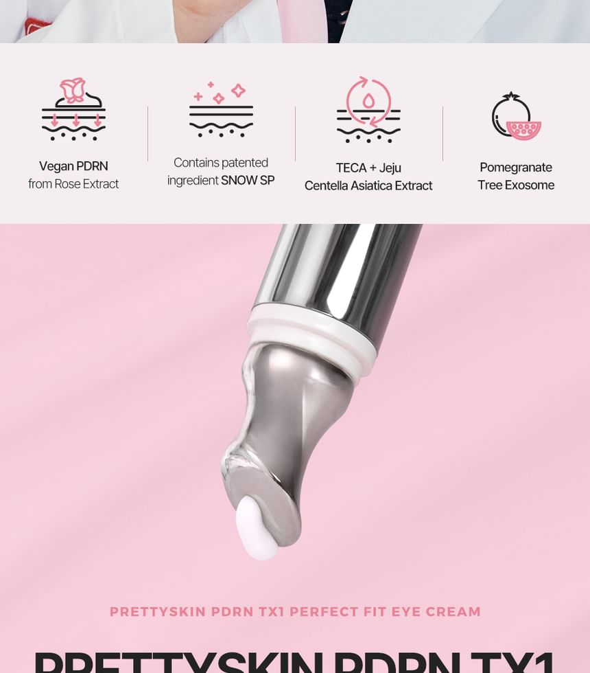 Buy Pretty skin - PDRN TX1 Perfect Fit Eye Cream in Bulk