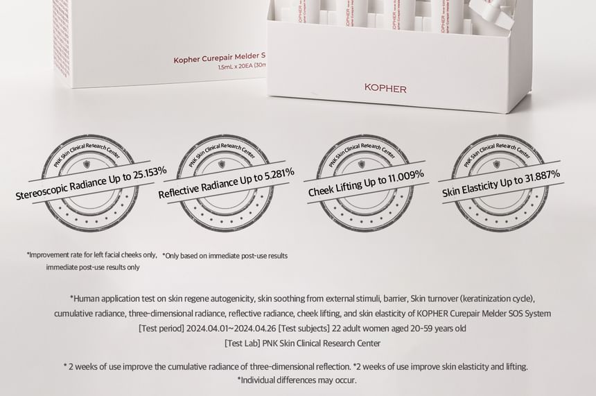 Buy KOPHER - Curepair Melder Sos System Set (x54) (Bulk Box