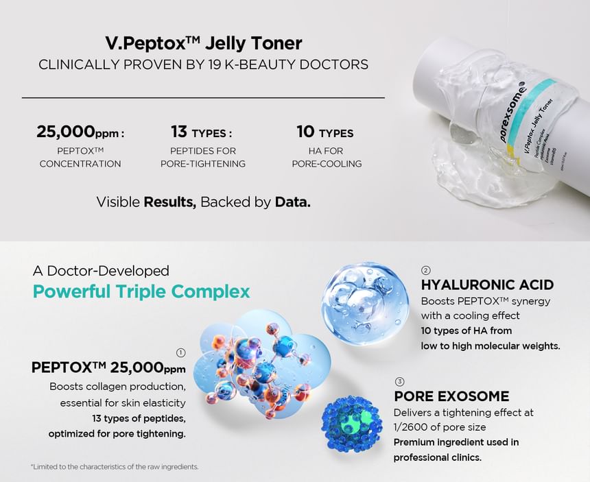 Buy Dr.nineteen - PoreXsome V.Peptox Jelly Toner (x10) (Bulk Box) in ...