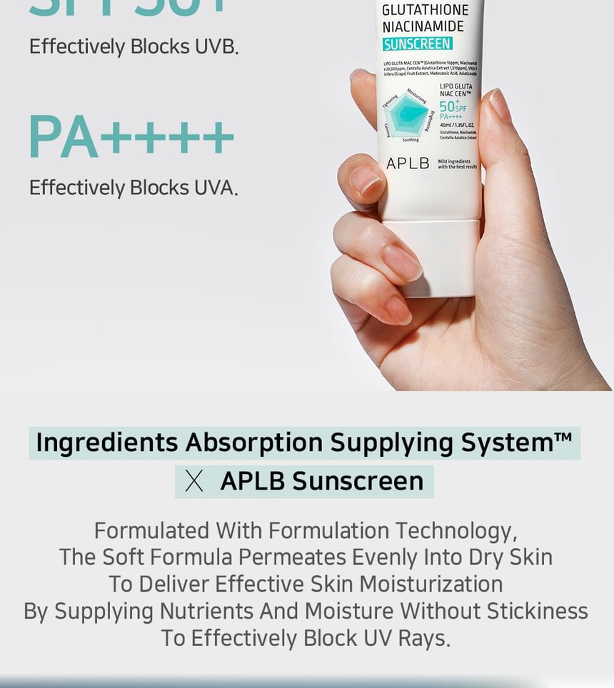 which food contains glutathione Glutathione Niacinamide Beauty Tablet main image 1