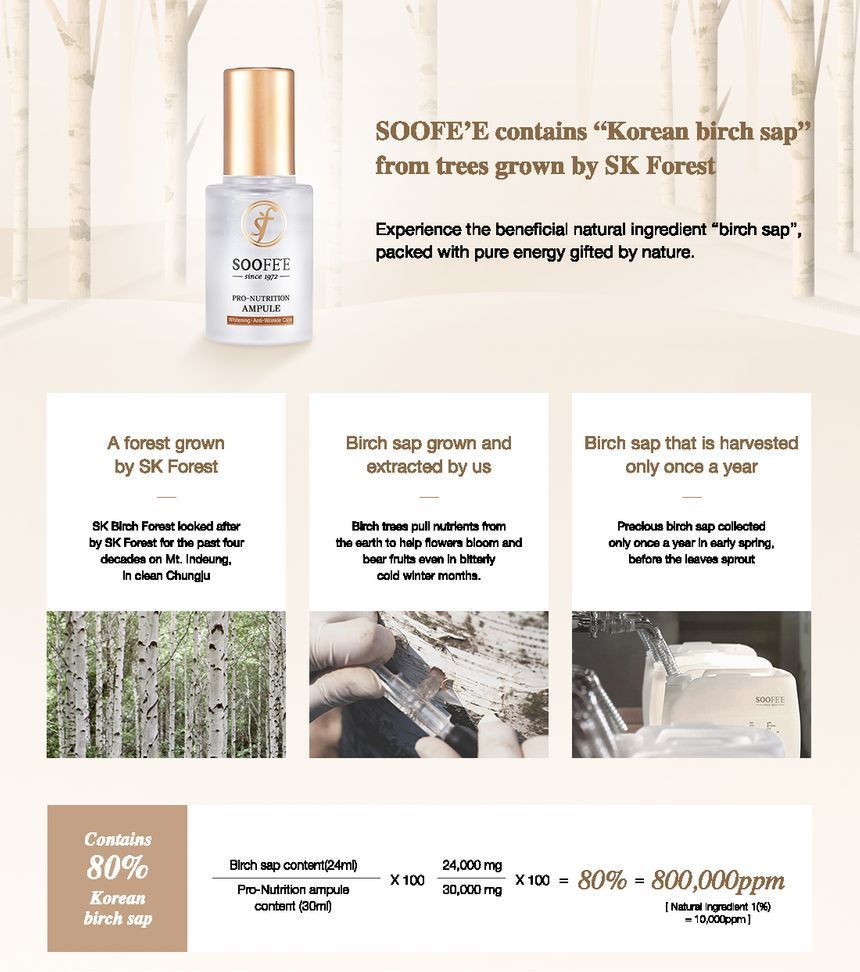 Buy Soofe E Pro Ampule Cream Special Set In Bulk Asianbeautywholesale Com