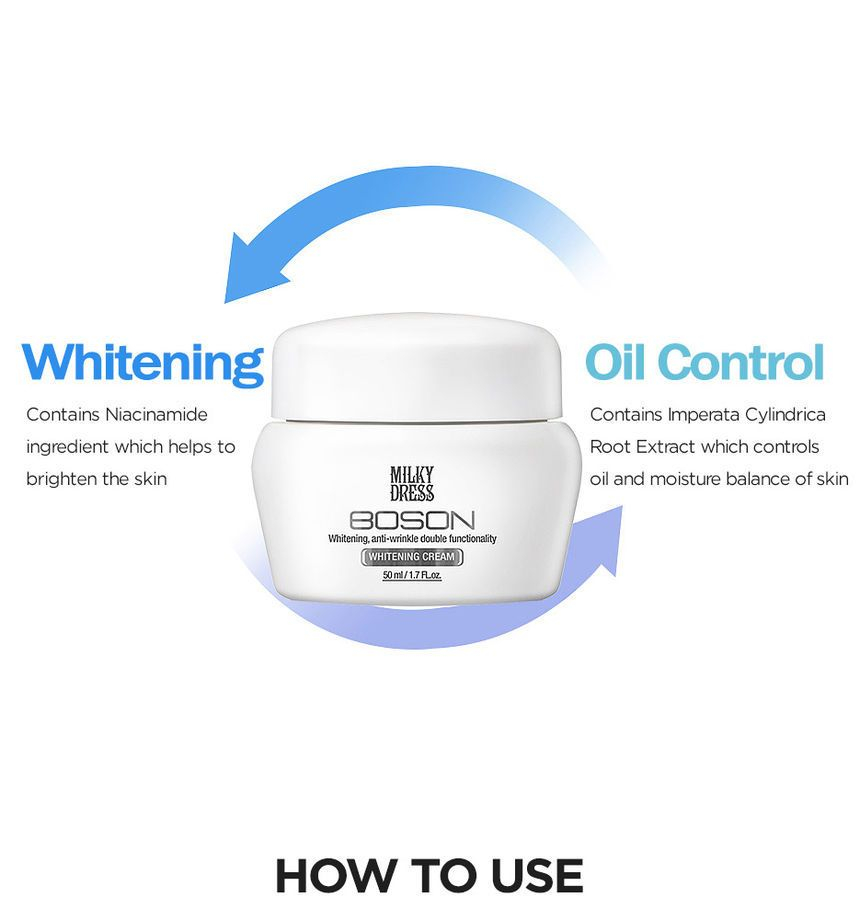 Buy MILKYDRESS - Boson Whitening Cream 50ml in Bulk |  AsianBeautyWholesale.com