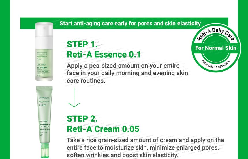 Buy VT - Cica Reti-A Essence 0.7 in Bulk