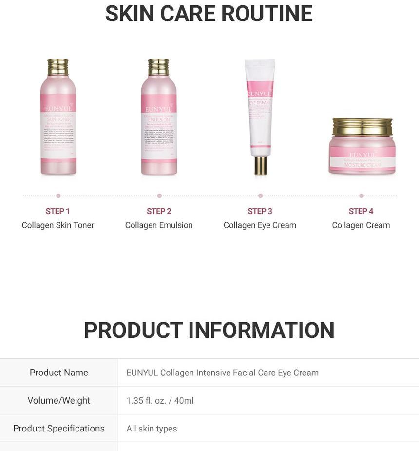 eunyul collagen intensive facial care eye cream