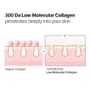 Deep Collagen Anti-wrinkle Cream In Serum