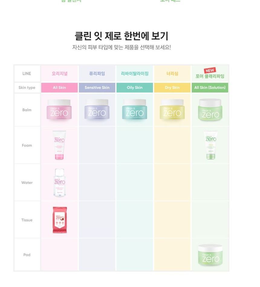 banila co clean it zero pore clarifying foam cleanser