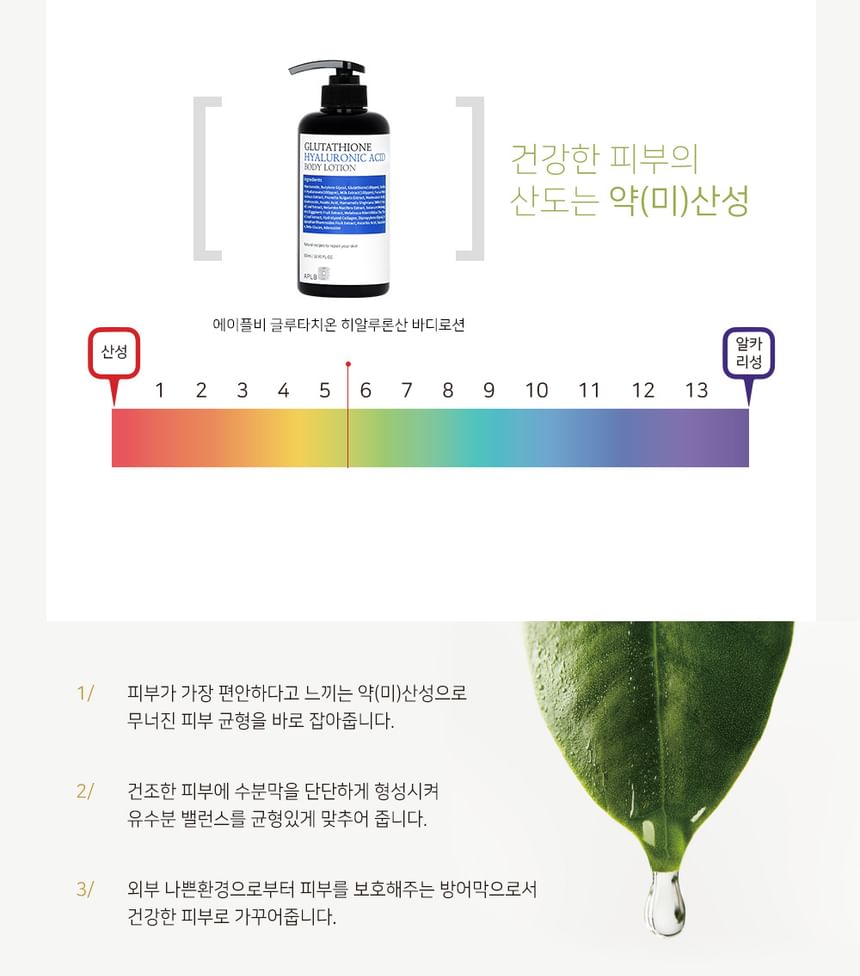 Buy APLB - Glutathione Hyaluronic Acid Body Lotion in Bulk |  AsianBeautyWholesale.com