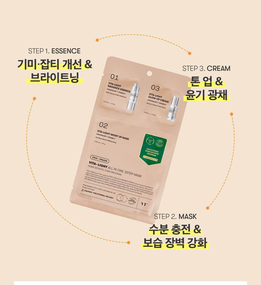 VT Cosmetics Vita-Light All In One 3-Step Mask