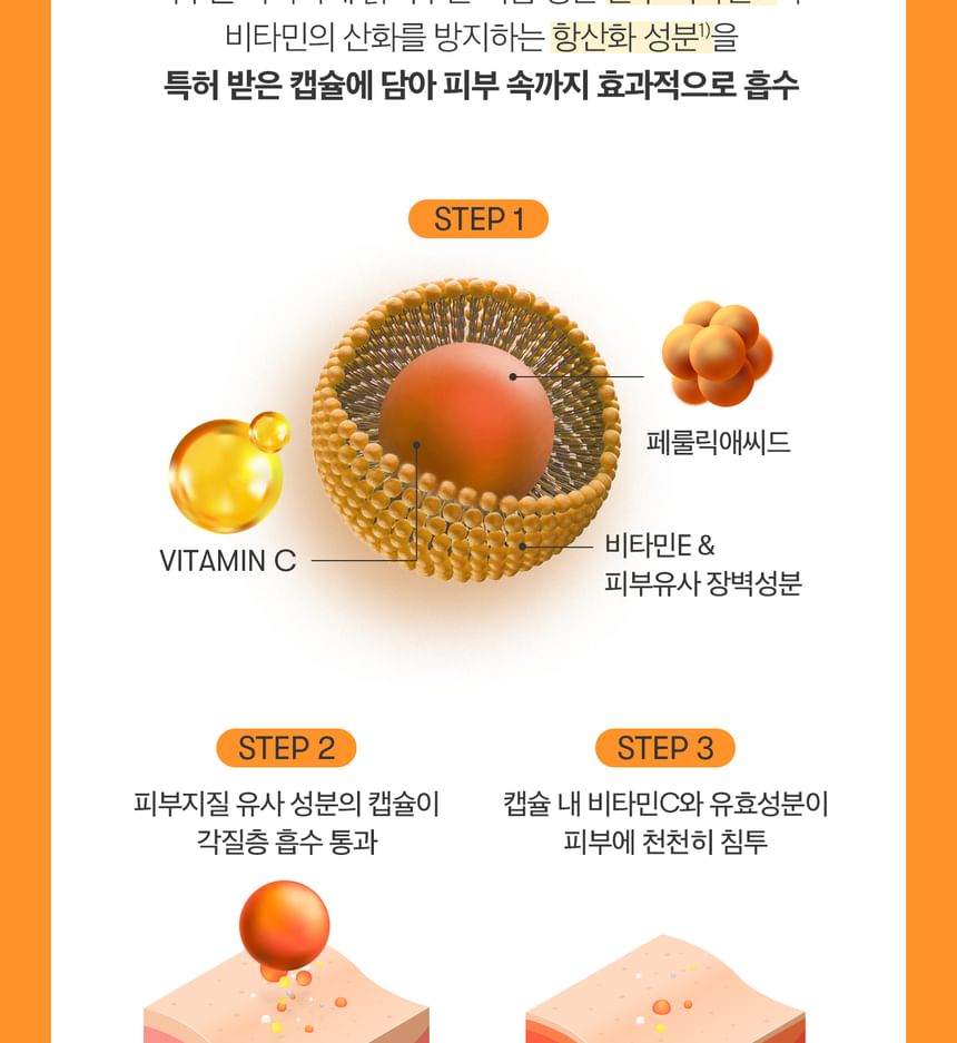 VT Cosmetics Vita-Light All In One 3-Step Mask