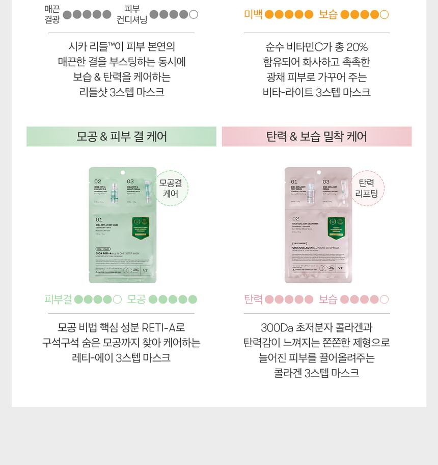 VT Cosmetics Vita-Light All In One 3-Step Mask