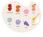 Shea Butter Hand Cream - 8 Types