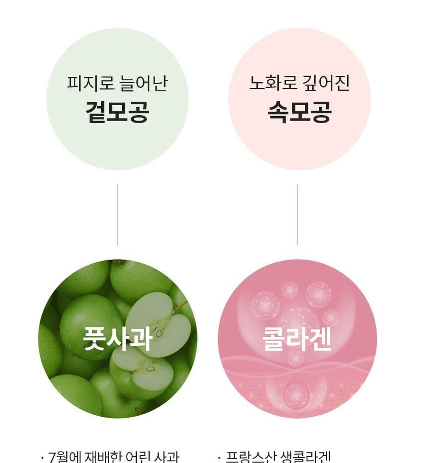 Milk Touch Green Apple Pore Collagen Jumbo Pad 60pcs 130ml