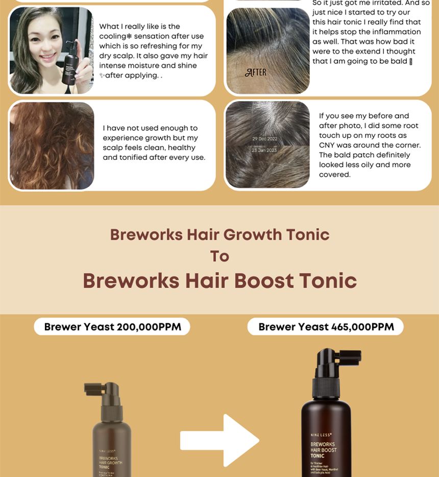 Buy NINELESS Breworks Hair Boost Tonic (x50) (Bulk Box) in Bulk