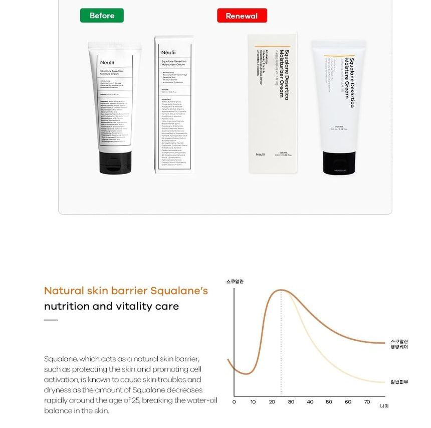 Buy Neulii - Squalane Desertica Moisture Cream in Bulk ...