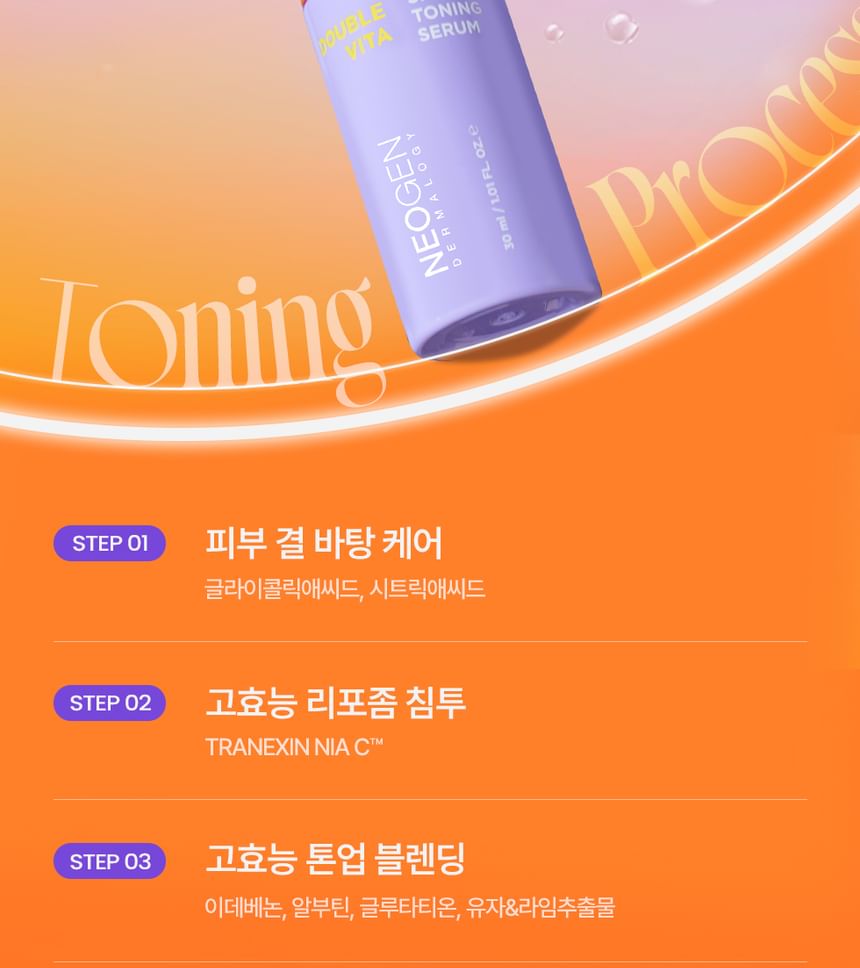 Buy NEOGEN - Dermalogy Double Vita Spot Toning Serum (x77) (Bulk