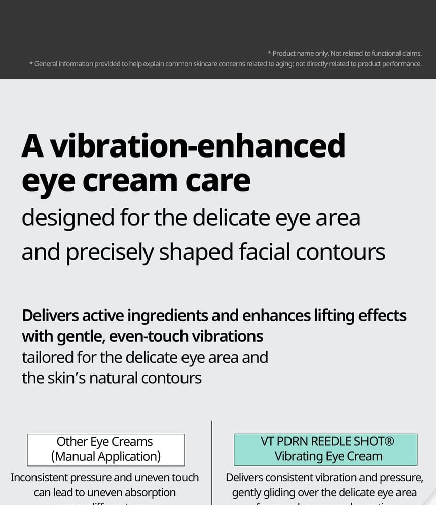 Buy VT - PDRN Reedle Shot Eye Lifter 15ml in Bulk | AsianBeautyWholesale.com