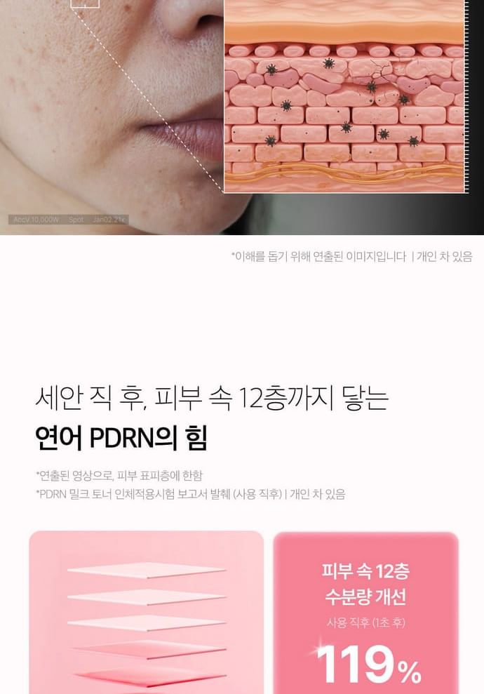Medicube pdrn pink niacinamide milky toner 150ml - best price on stylekorean arabia