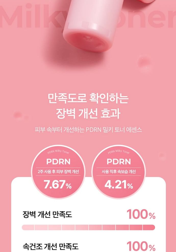 Medicube pdrn pink niacinamide milky toner 150ml - best price on stylekorean arabia