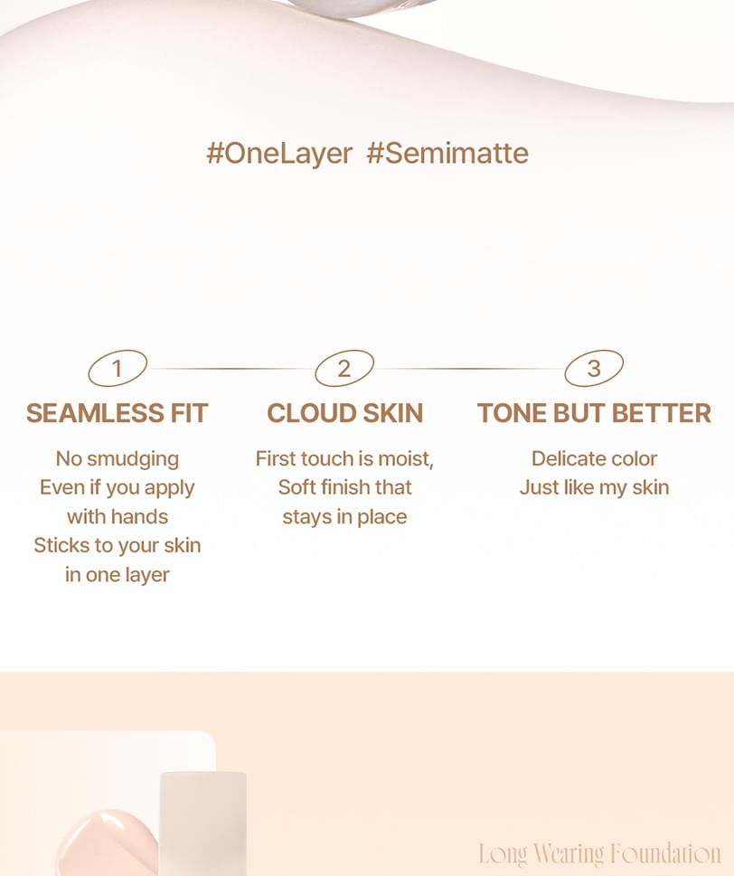 Long Wearing Foundation - 3 Colors