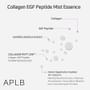 Collagen EGF Peptide Mist Essence