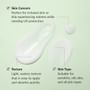 Green Tea Fresh Sunscreen