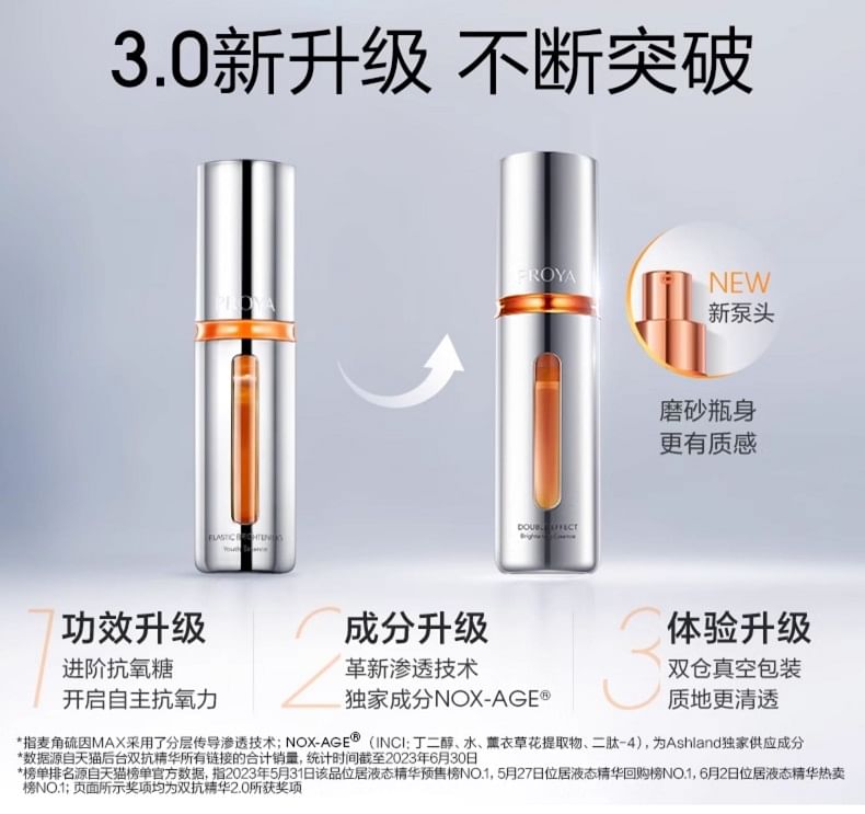 Buy PROYA - Double Effect Brightening Essence 3.0 - 30ml in Bulk