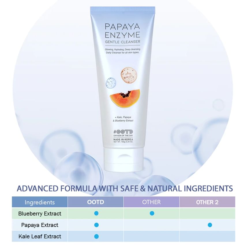 Buy OOTD Papaya Enzyme Gentle Cleanser in Bulk