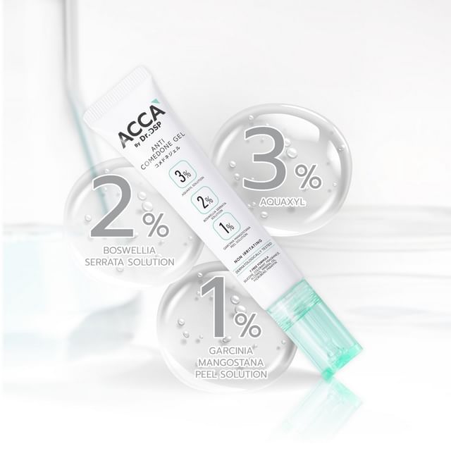 ACCA by Dr-DSP-Anti Comedone Gel Mini