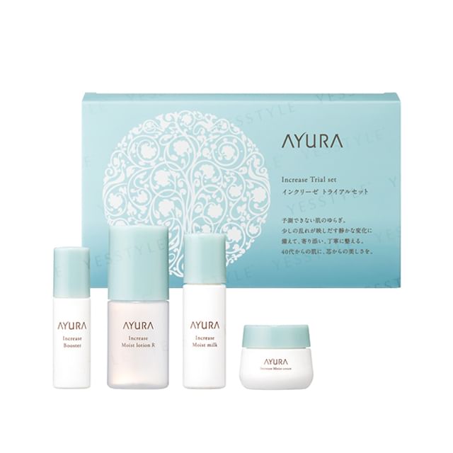 AYURA-Increase Trial Set